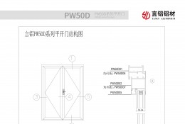 PW50D系列平開門