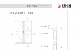 PD70B系列平開門